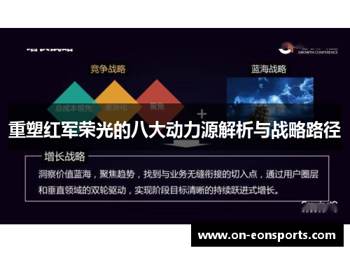 重塑红军荣光的八大动力源解析与战略路径